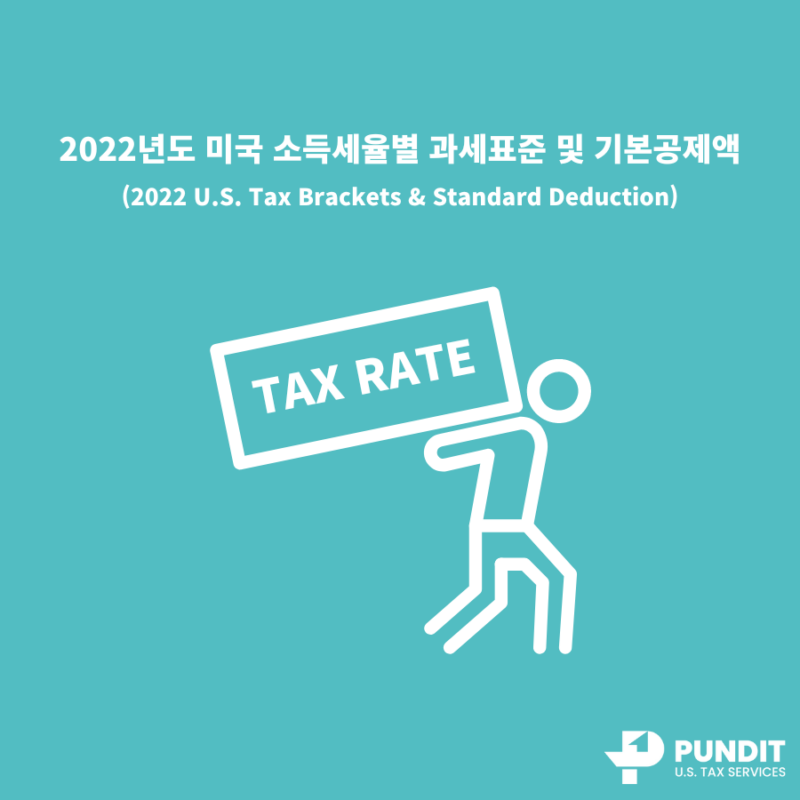 펀딧 2022 U.S. Tax Brackets & Standard Deduction